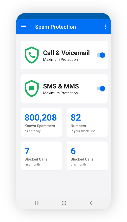 Image of Reverse Phone Lookup