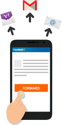 blog.youmail.com logo